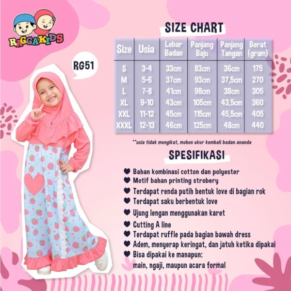 Raggakids Gamis Anak Tanpa Jilbab RG 51 - Gambar 5