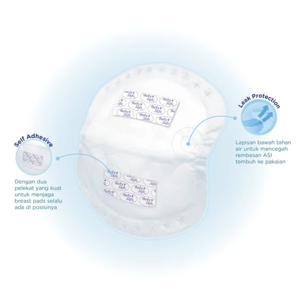 Baby Safe Breast Pads Slim - Gambar 7