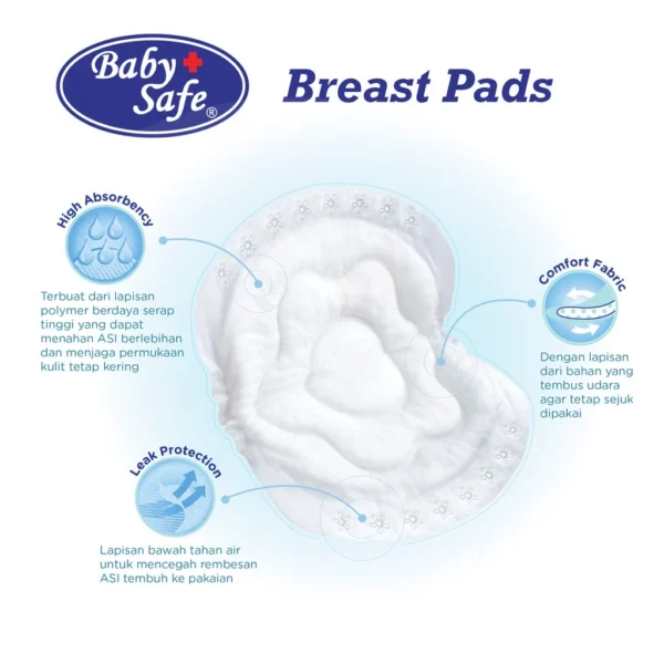 Baby Safe Breast Pads Slim - Gambar 9